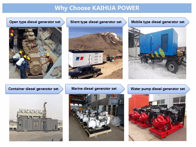 Standby 1500kVA/1200kw Diesel Generator Powered by Kta50-G8